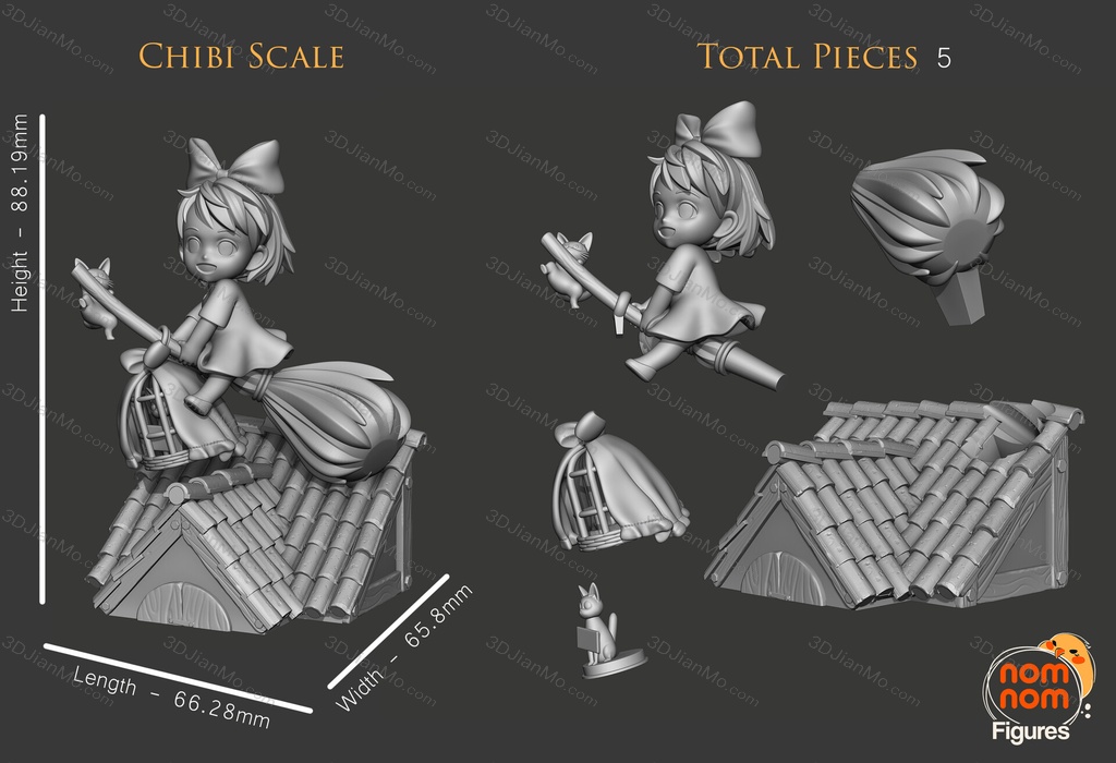 NomNom 魔女宅急便 琪琪
