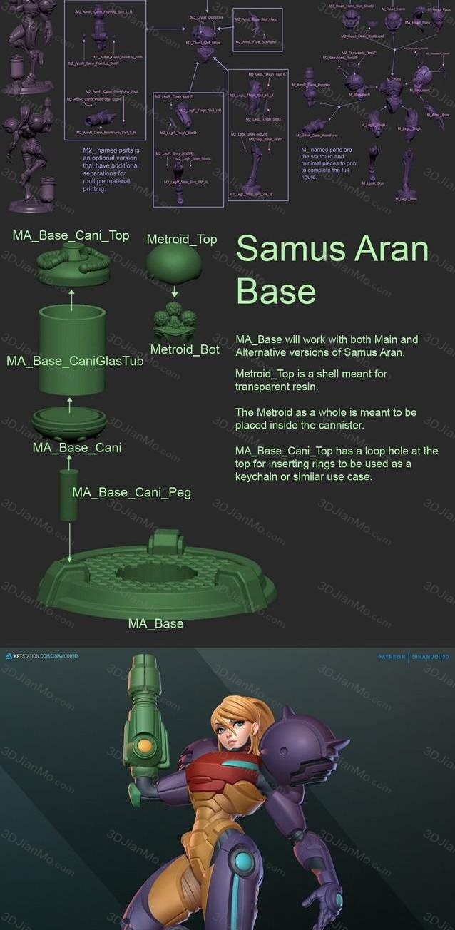 Dinamuuu 3D 银河战士 萨姆斯·阿兰