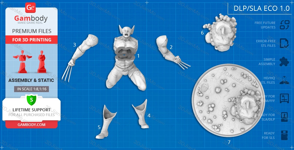 Sanix3d 漫威 金钢狼 罗根