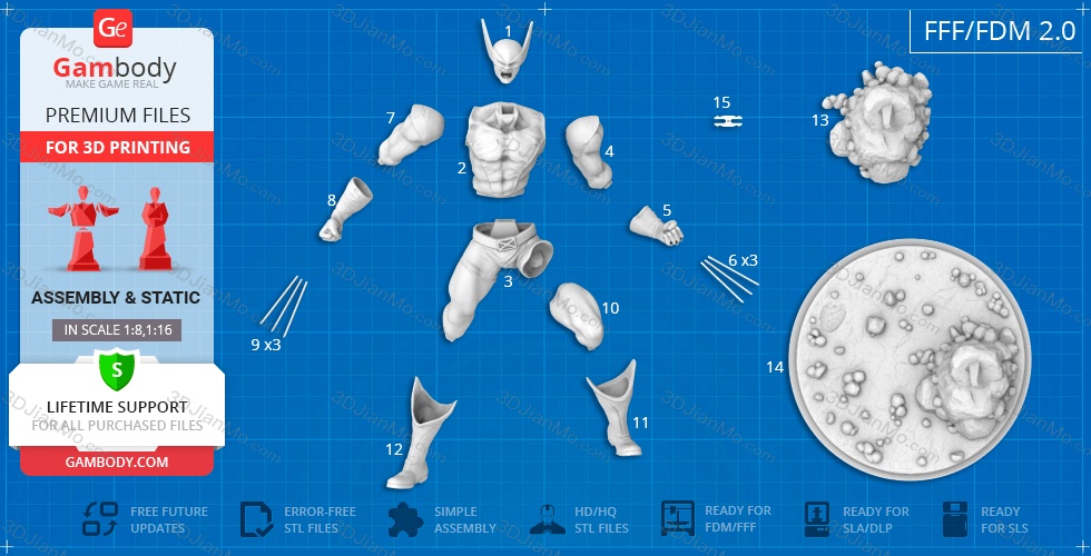 Sanix3d 漫威 金钢狼 罗根