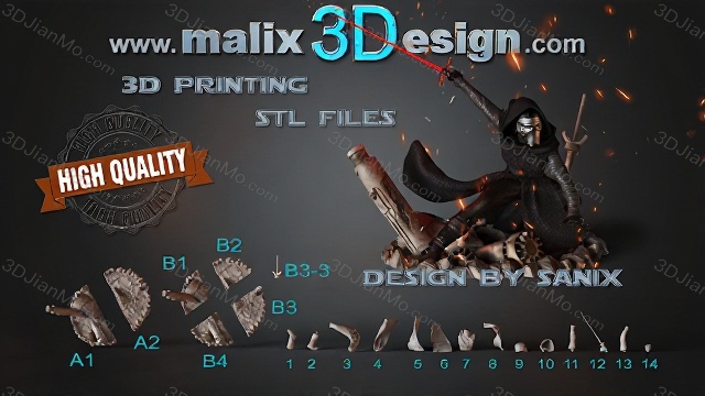 Sanix3d 星球大战 凯洛·伦