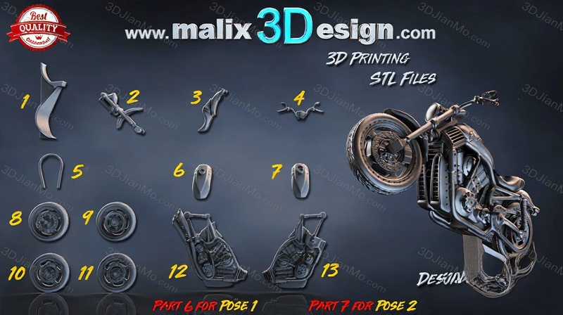 Sanix3d 漫威 神盾局特工 梅琳达·梅