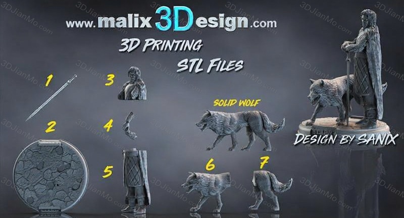 Sanix3d 权力的游戏 艾德·史塔克