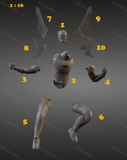 Sanix3d 漫威 蝙蝠侠和钢铁侠