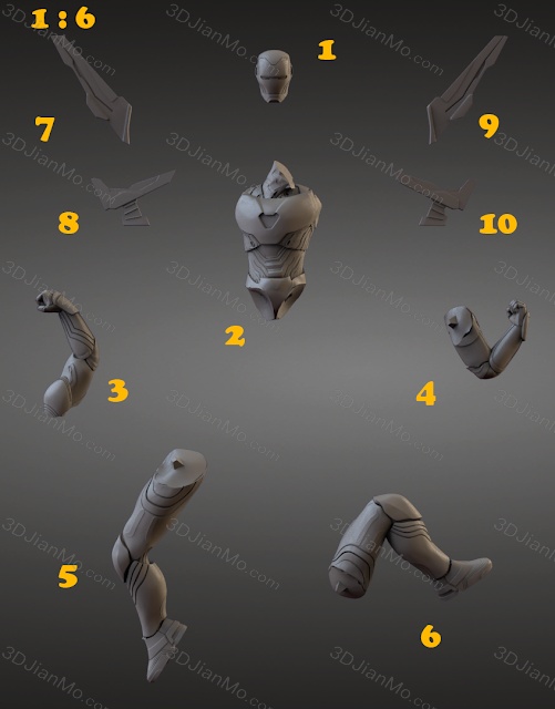 Sanix3d 漫威 蝙蝠侠和钢铁侠