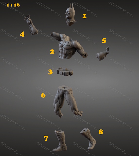 Sanix3d 漫威 蝙蝠侠和钢铁侠