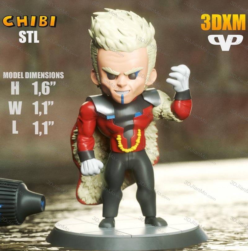 Chibi STL 漫威 收集者