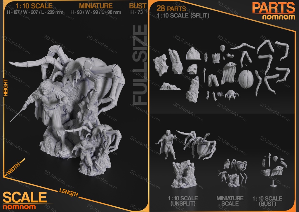 NomNom 魔戒 佛罗多·巴金斯