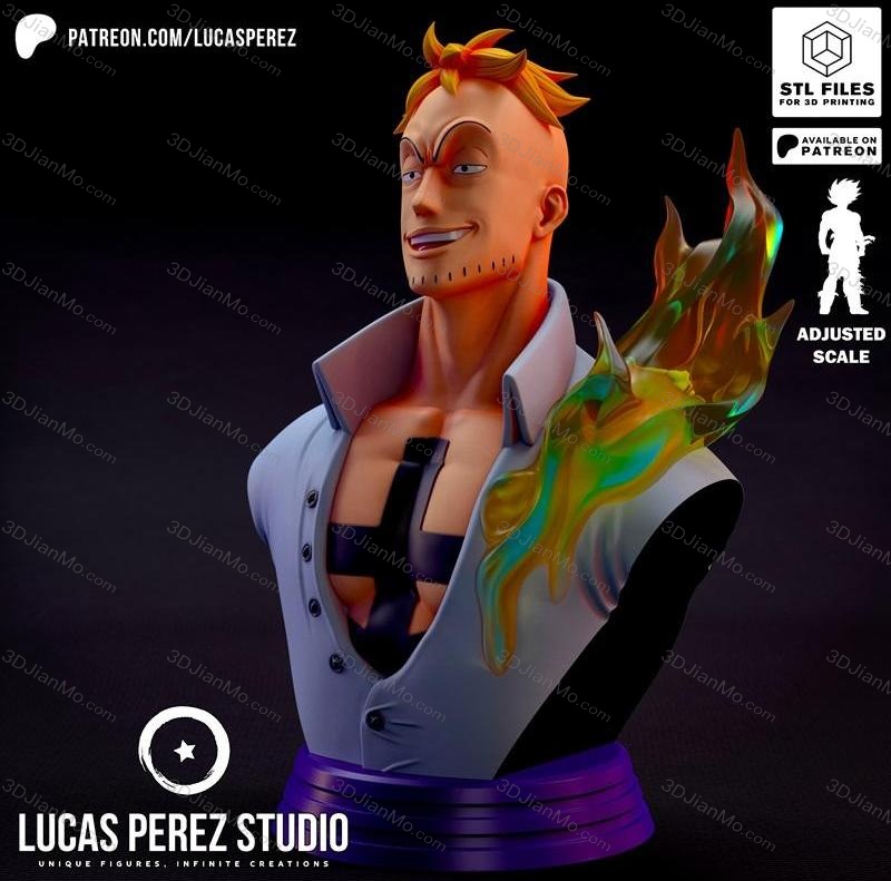 Lucas Perez 海贼王 马尔高