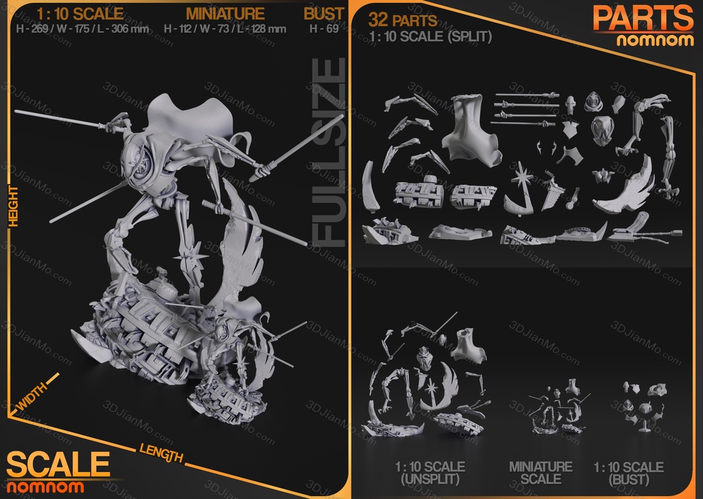 NomNom 星球大战 格里弗斯将军